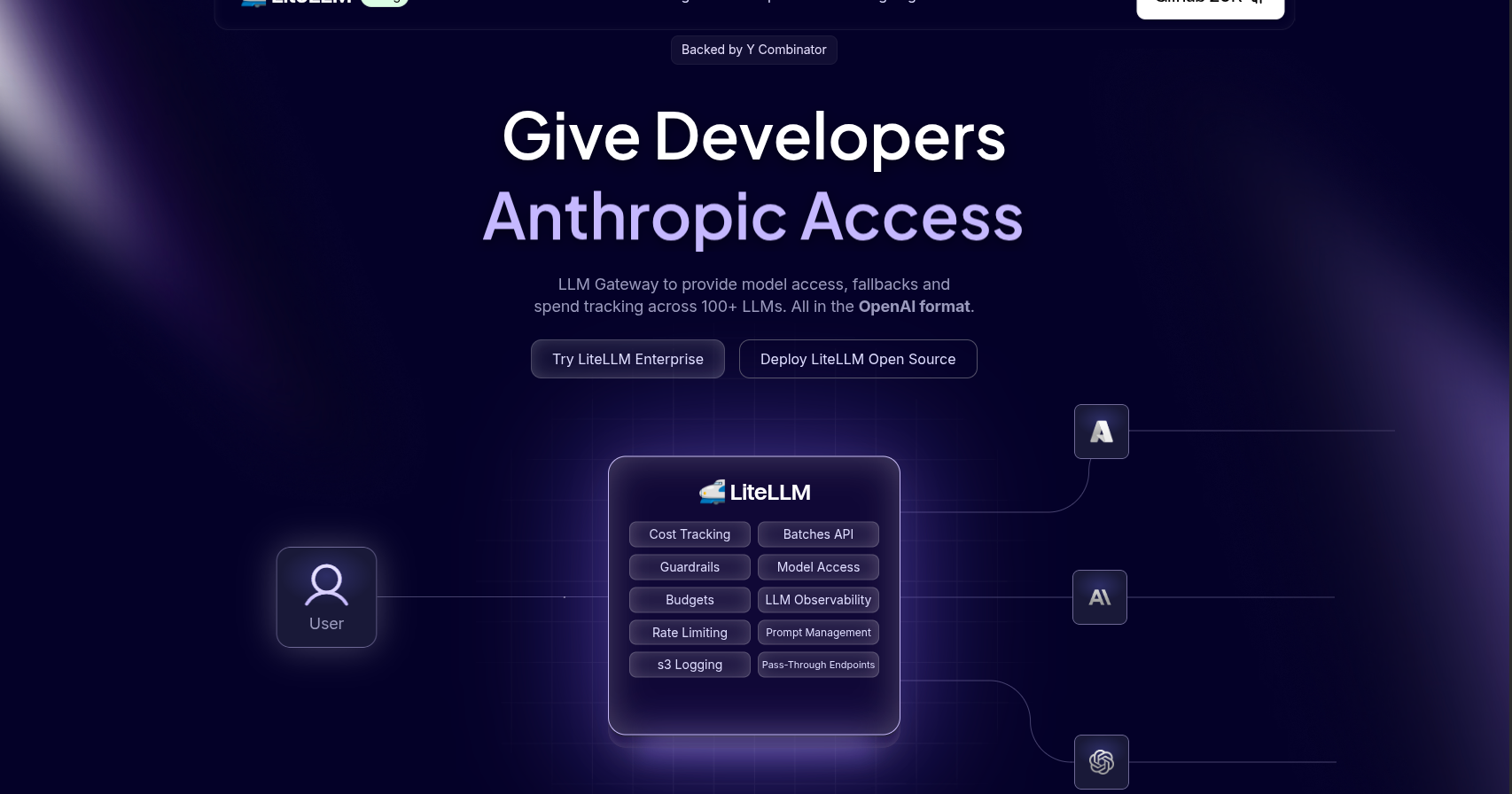 LiteLLM: Gateway Terpadu untuk 100+ Model AI dengan Format OpenAI