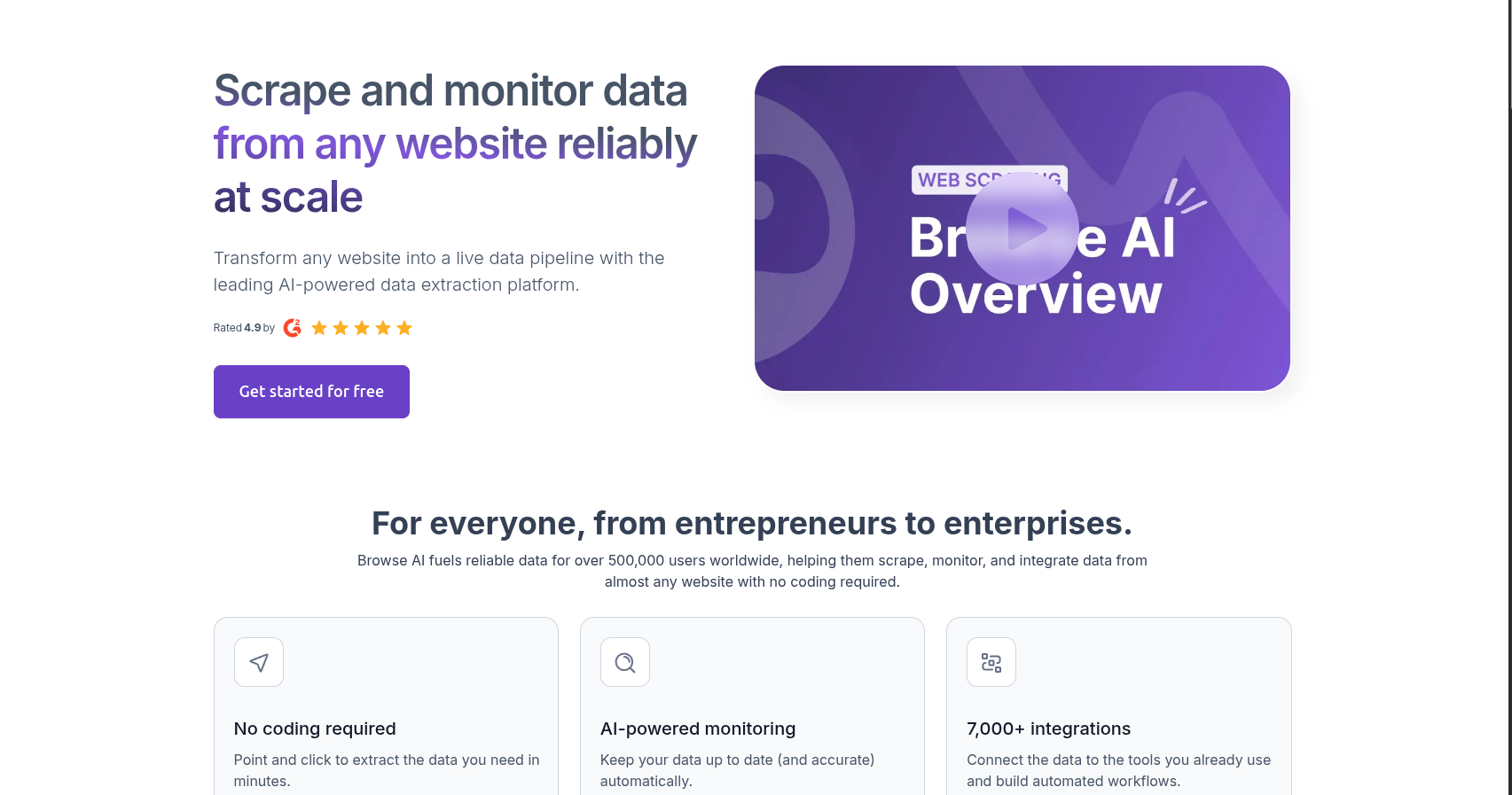 Browse AI: Ekstraksi Data Web Tanpa Kode untuk Bisnis