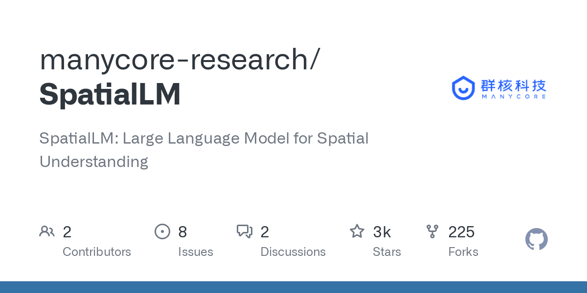Manycore Research: SpatialLM – LLM Revolusioner untuk Pemahaman Spasial 3D