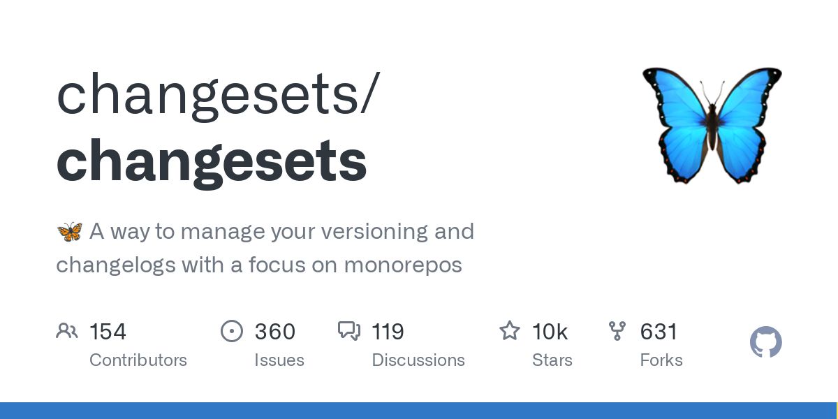 Changesets: Solusi Versioning & Changelog untuk Monorepos