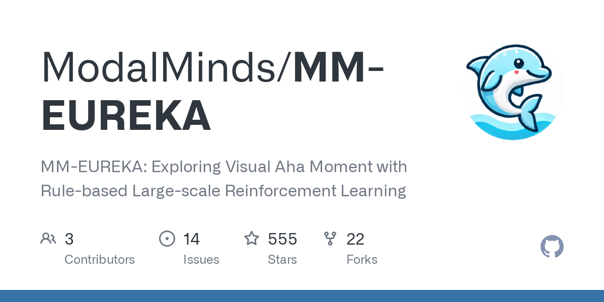 ModalMinds: MM-EUREKA – Model Penalaran Multimodal Open Source Terdepan