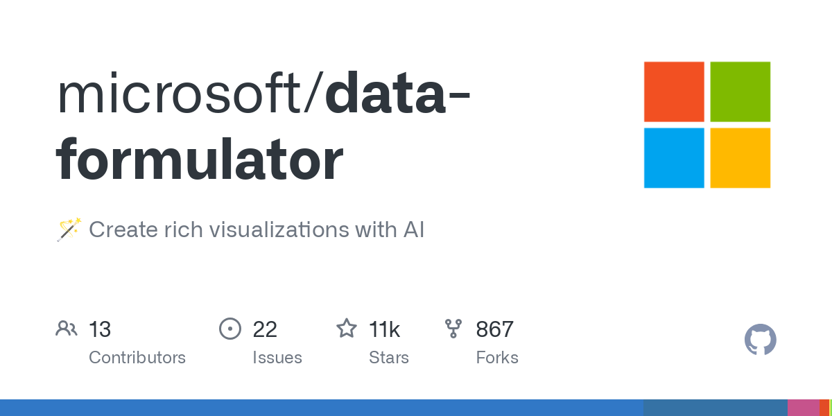 Data Formulator: Alat Visualisasi Data Berbasis AI dari Microsoft