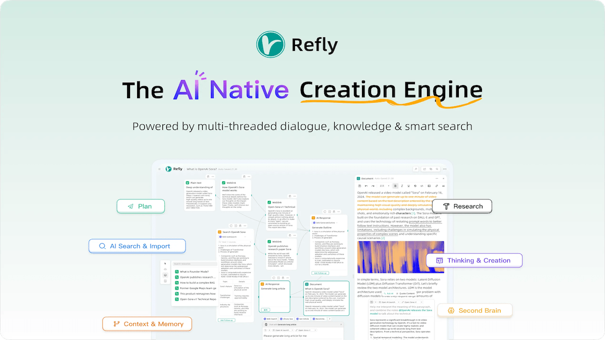 Refly: Platform AI untuk Kreasi Konten dengan Kanvas Bebas