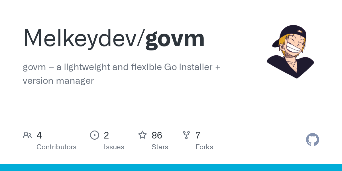 GoVM: Solusi Modern untuk Mengelola Versi Go dengan Mudah
