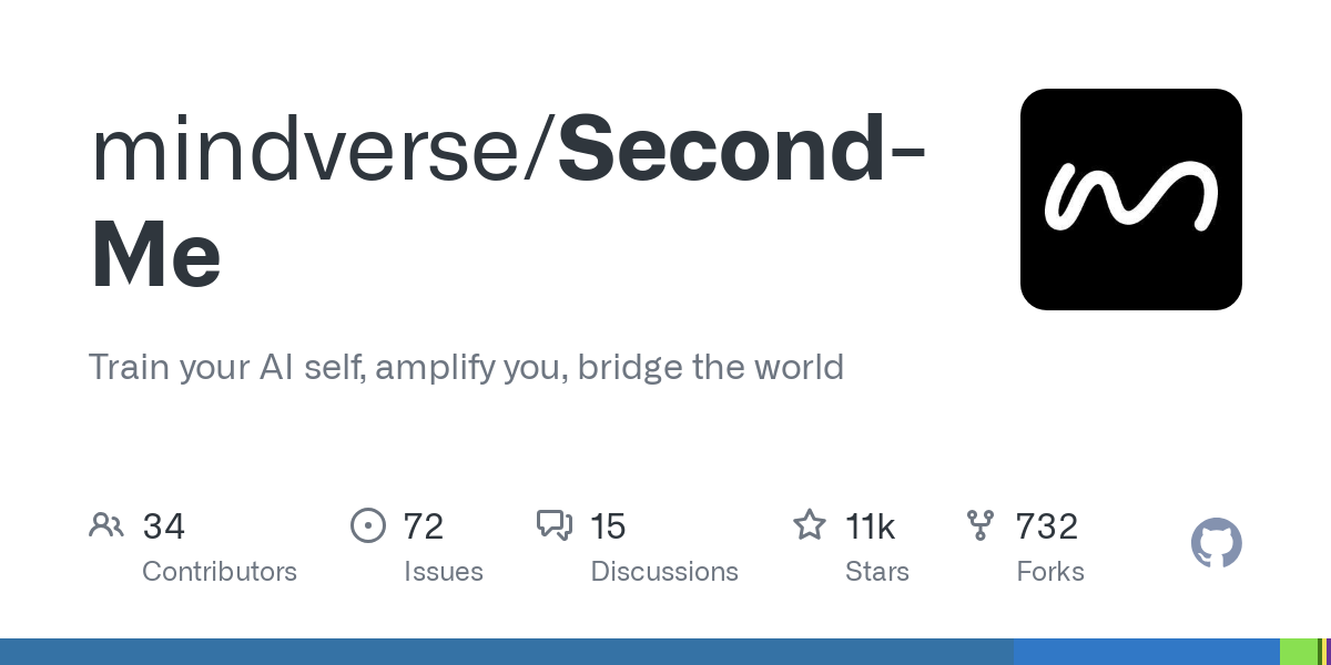 Second Me: Platform Open-Source untuk AI Pribadi dengan Privasi Tinggi