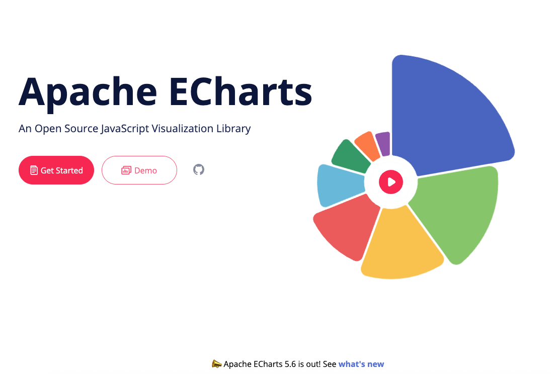 Apache ECharts: Library Visualisasi Data Interaktif untuk Pengembang
