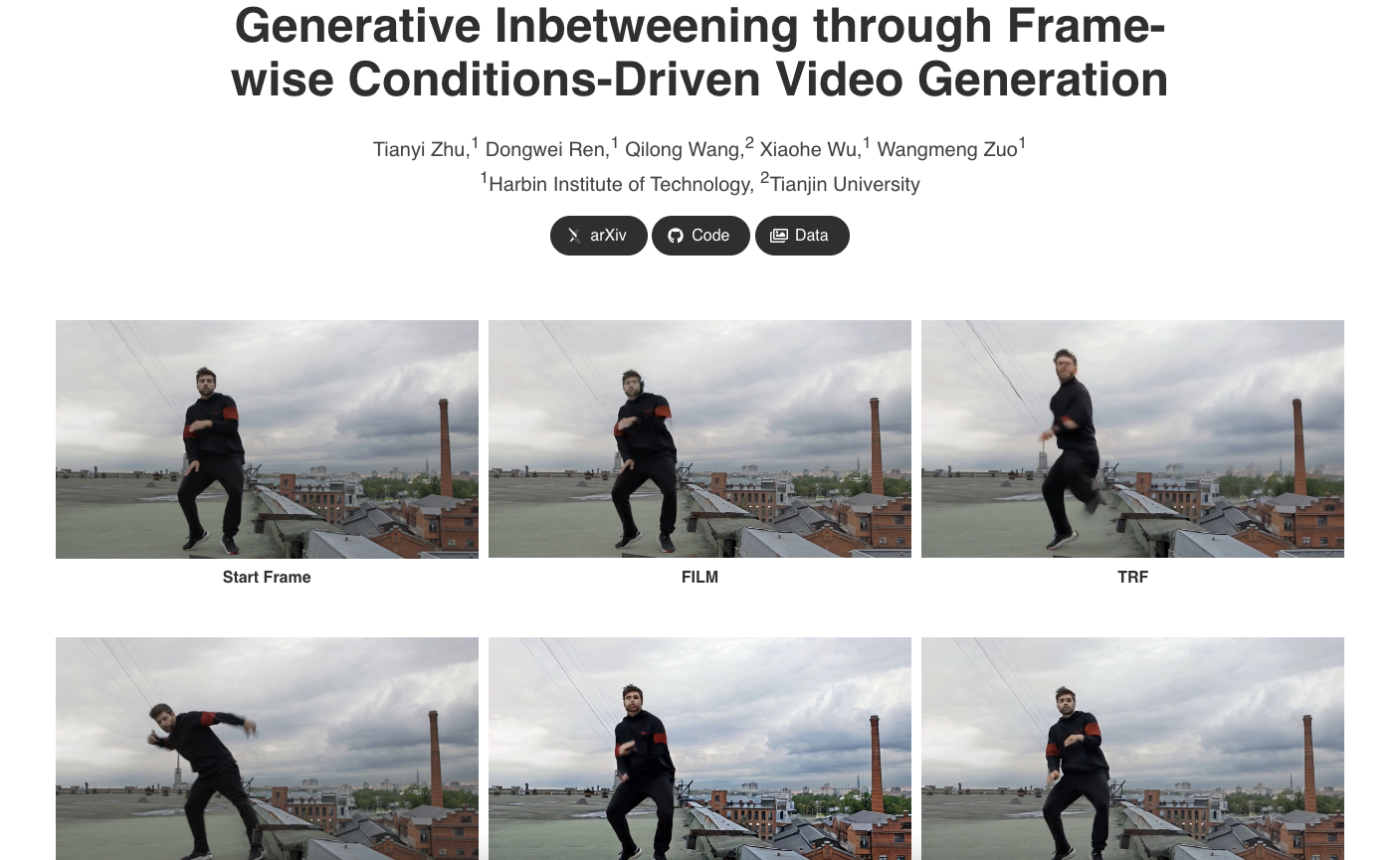 FCVG: Solusi Inovatif untuk Generasi Video Stabil dengan Frame-wise Conditions