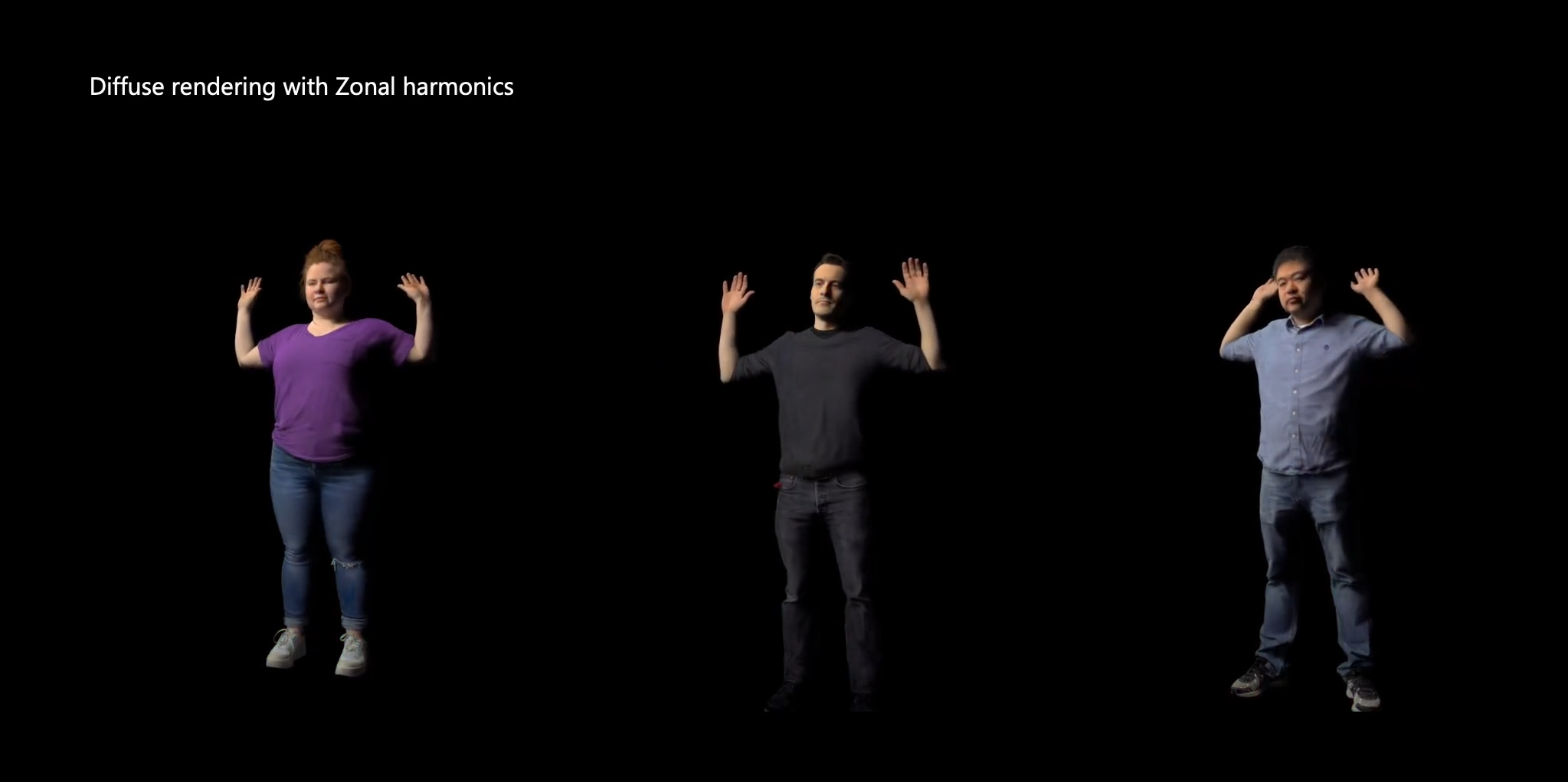 NeuralBodies: Avatar 3D Realistis dengan Teknologi Relightable Full-body Gaussian Codec