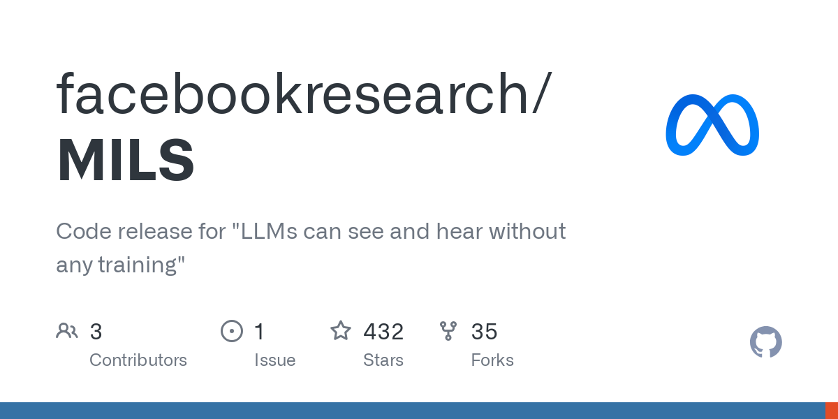 Facebook Research: MILS – Solusi Multimodal Tanpa Training untuk LLM