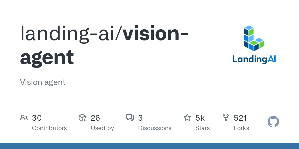 LandingAI: VisionAgent – Solusi Otomatisasi Visi Komputer untuk Developer