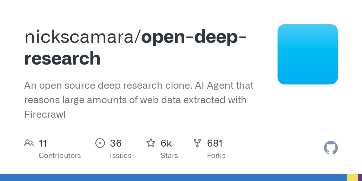 Open Deep Research: Alternatif Open Source untuk Deep Research OpenAI