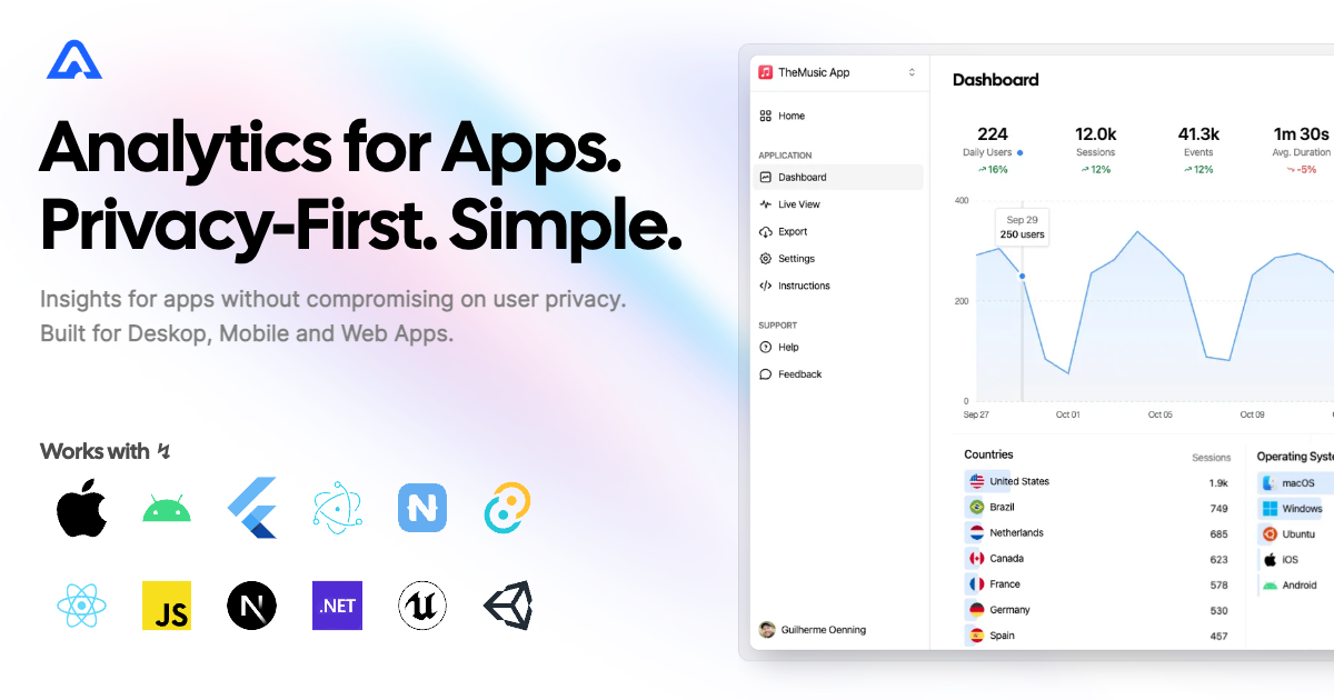 Aptabase: Platform Analitik Open Source yang Peduli Privasi