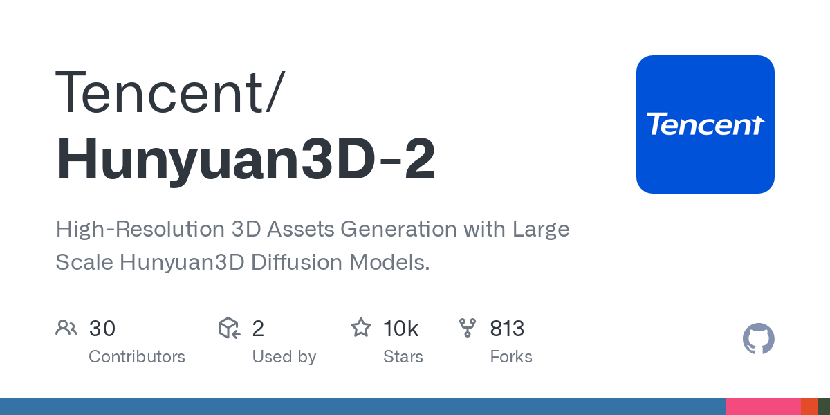 Tencent Hunyuan3D-2: Revolusi Generasi Aset 3D Bertekstur Tinggi