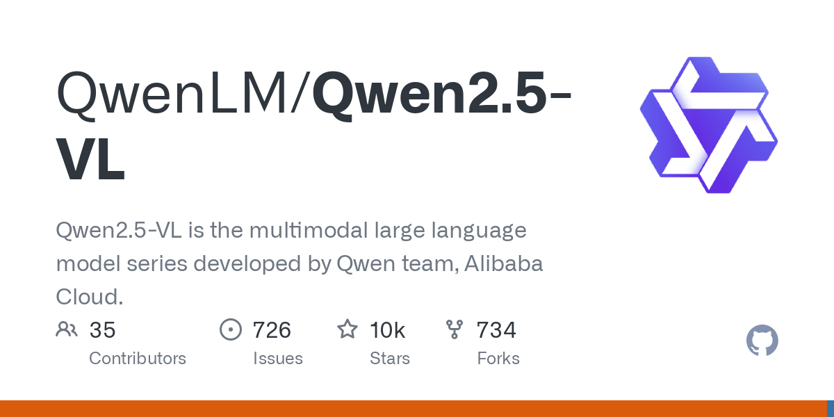 QwenLM: Qwen2.5-VL – Model AI Multimodal Open Source Terbaru dari Alibaba