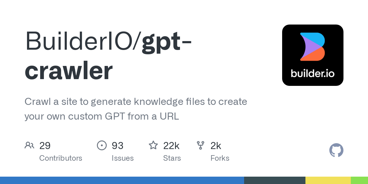 Builder.IO: GPT-Crawler – Alat Open Source untuk Buat GPT Kustom dari Website