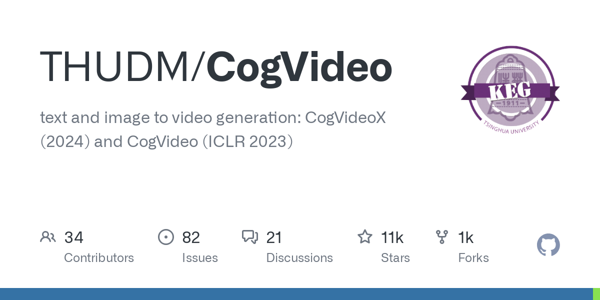 THUDM: CogVideoX – Generasi Video AI Resolusi Tinggi dari Teks & Gambar