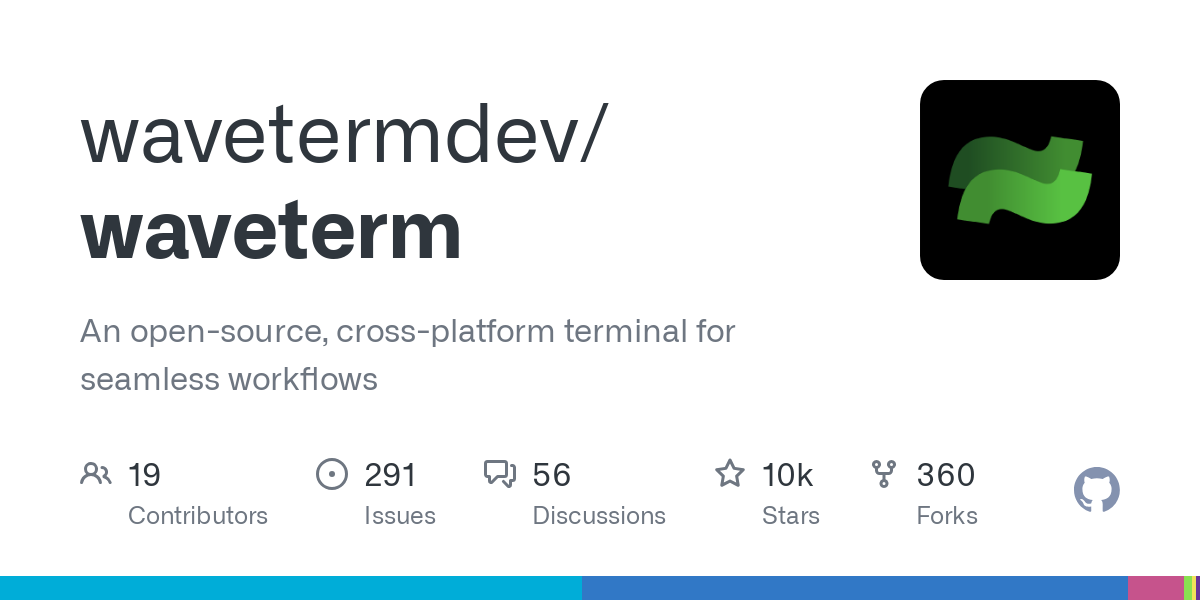 Wave Terminal: Terminal Revolusioner dengan Grafis & AI Terintegrasi