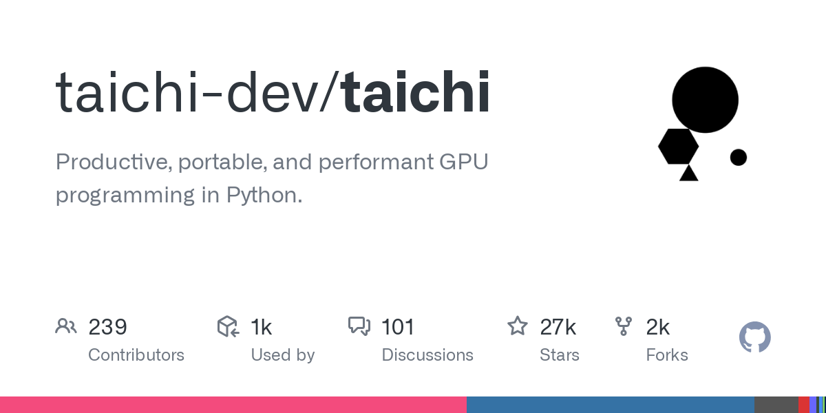 Taichi: Bahasa Pemrograman Python untuk Komputasi GPU/CPU Hingga 100x Lebih Cepat