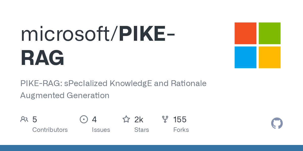 Microsoft: PIKE-RAG, Framework RAG Unggul untuk Pengetahuan Domain-Spesifik