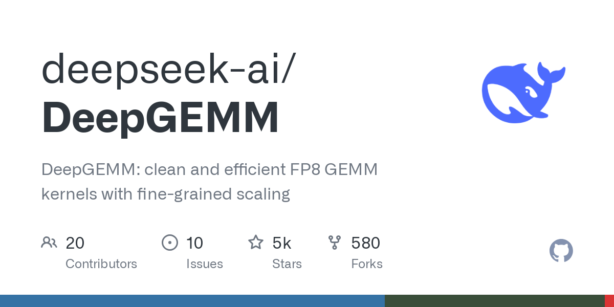 DeepSeek AI: DeepGEMM – Pustaka GEMM FP8 Berperforma Tinggi untuk GPU NVIDIA Hopper