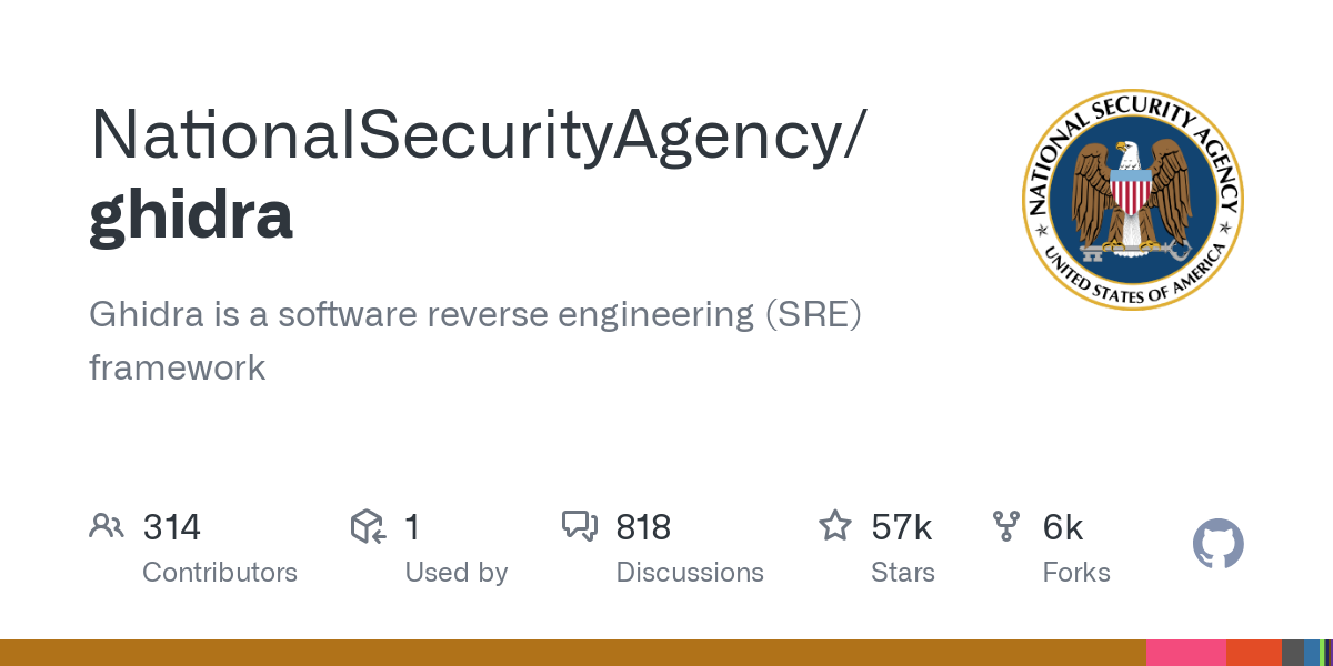 Ghidra: Alat Rekayasa Balik Canggih dari NSA yang Open Source